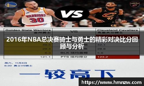 2016年NBA总决赛骑士与勇士的精彩对决比分回顾与分析