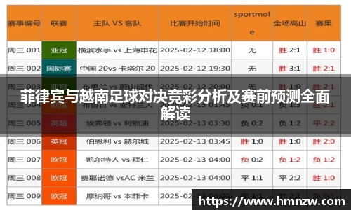 菲律宾与越南足球对决竞彩分析及赛前预测全面解读