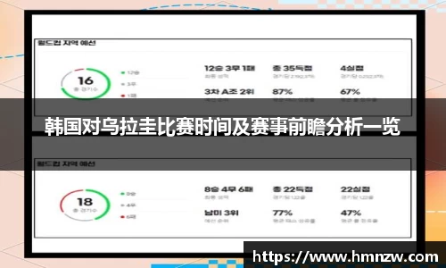 韩国对乌拉圭比赛时间及赛事前瞻分析一览