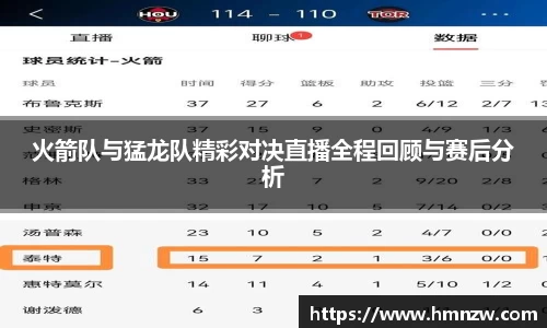 火箭队与猛龙队精彩对决直播全程回顾与赛后分析
