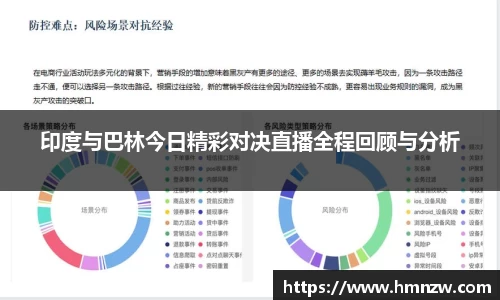 印度与巴林今日精彩对决直播全程回顾与分析