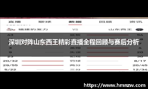 深圳对阵山东西王精彩直播全程回顾与赛后分析