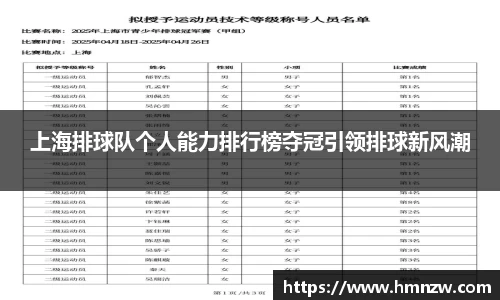 上海排球队个人能力排行榜夺冠引领排球新风潮