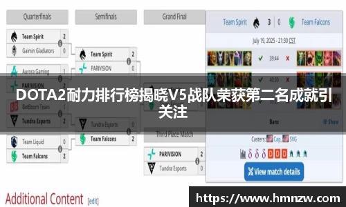DOTA2耐力排行榜揭晓V5战队荣获第二名成就引关注