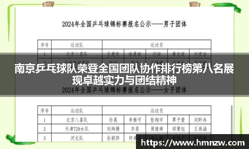 南京乒乓球队荣登全国团队协作排行榜第八名展现卓越实力与团结精神