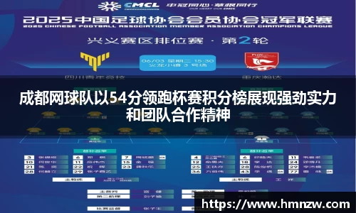 成都网球队以54分领跑杯赛积分榜展现强劲实力和团队合作精神