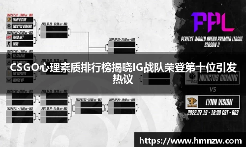 CSGO心理素质排行榜揭晓IG战队荣登第十位引发热议